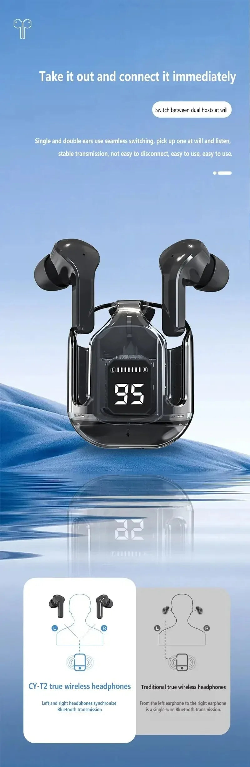 Wireless Bluetooth Earbuds | Aesthetic Earbuds in Pink, White, Green, Blue, Black | Gym Workout Headphones | Gift for Students, Athletes, Music Lovers Diet and Exercise
