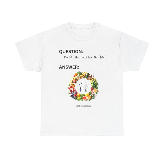 I'm Fat. How Do I lose This Fat? T-Shirt Printify