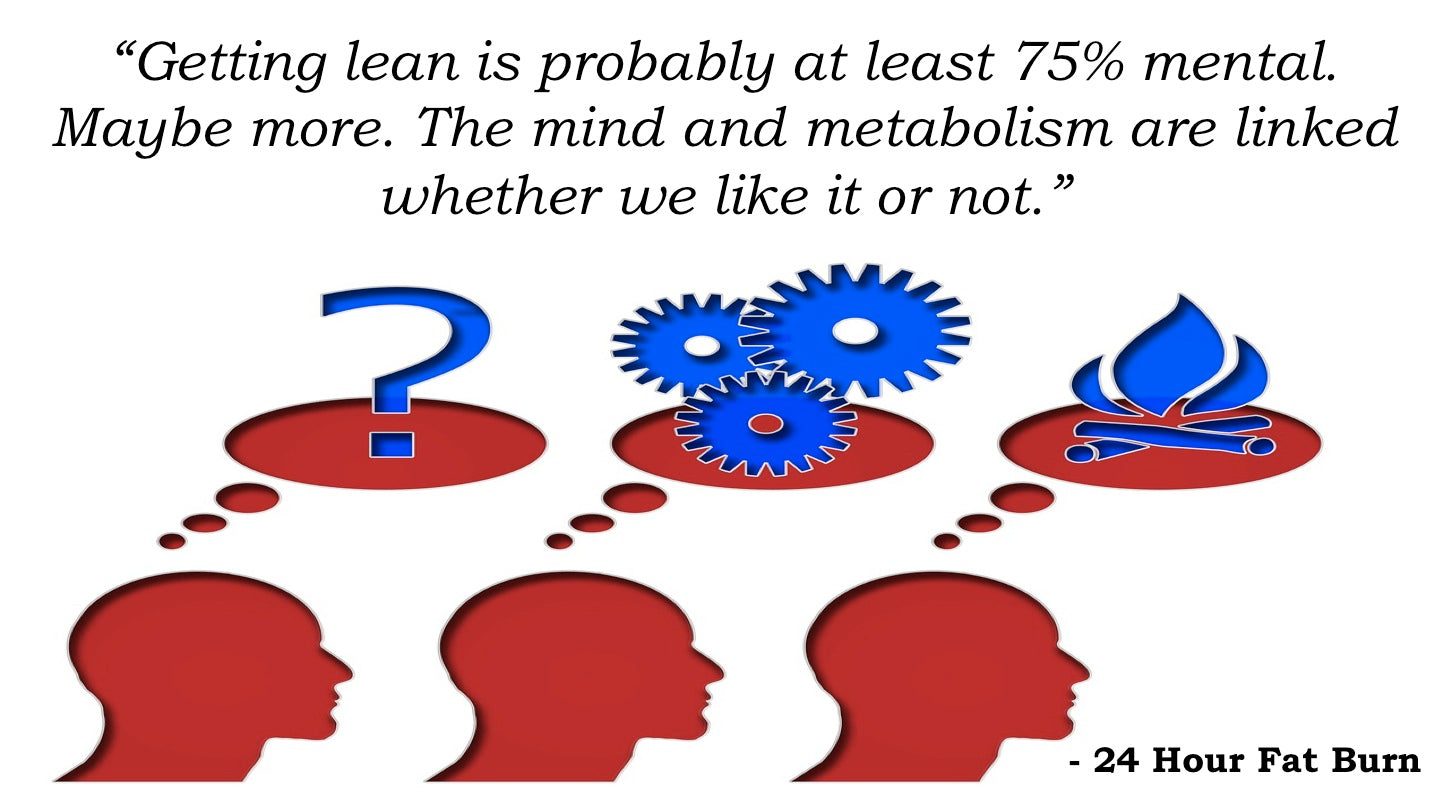 24 HOUR FAT BURN eBook Diet and Exercise